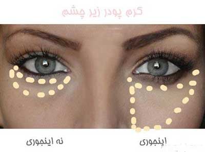 روش صحیح آرایش چشم و ابرو را بدانید